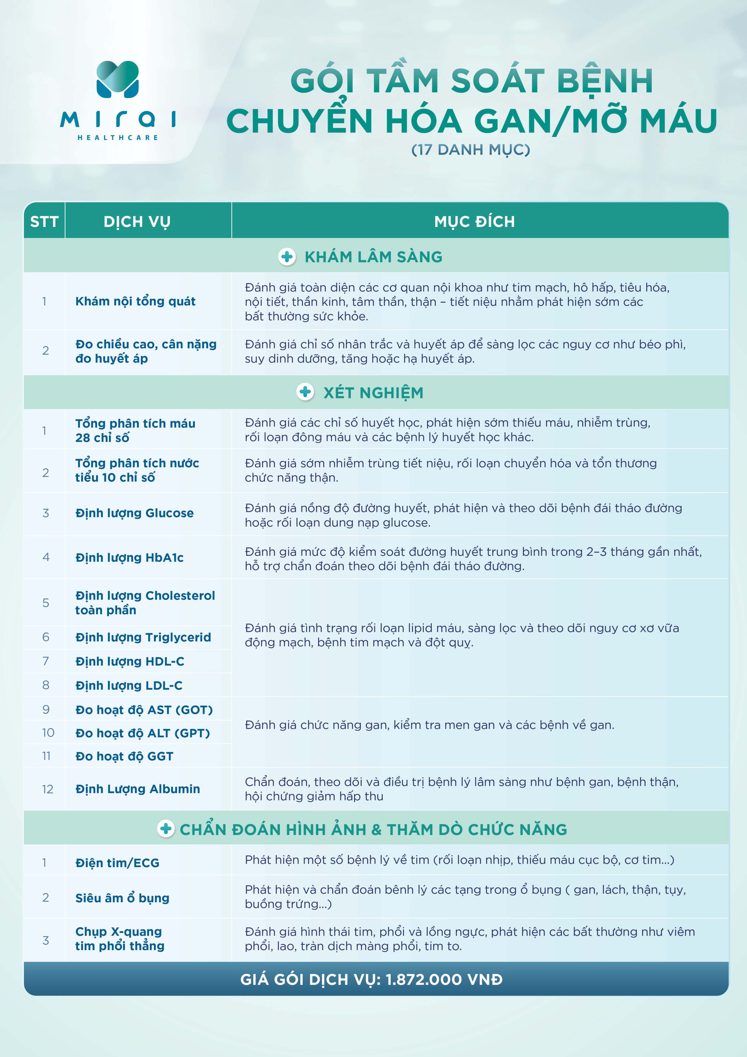 goi-tam-soat-benh-chuyen-hoa-gan-mo-mau