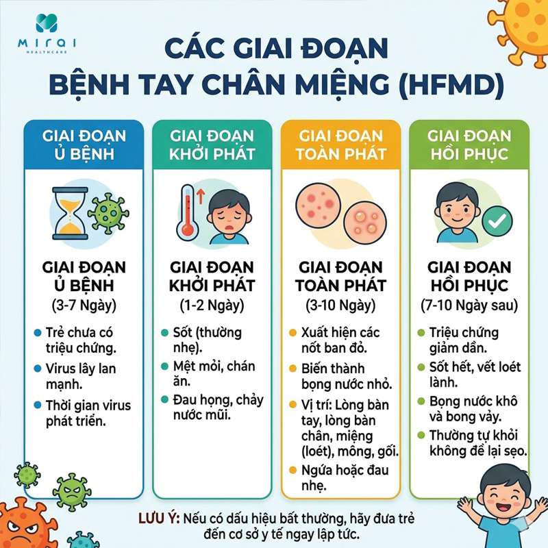 Hình ảnh bác sĩ